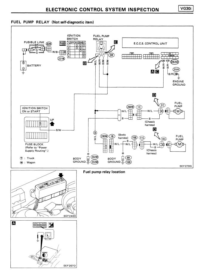 NISSAN TERRANO PATHFINDER WD21 2.4L 2.5L 2.7L 3.0L 1986-1995