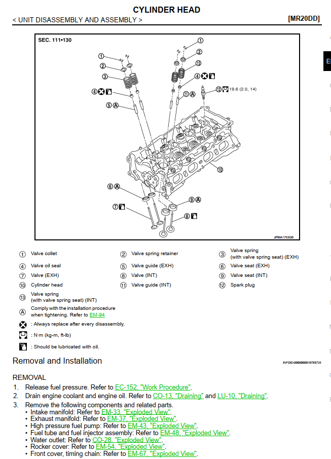 NISSAN X-TRAIL T32 1.6L 2.0L 2.5L 2013-2022