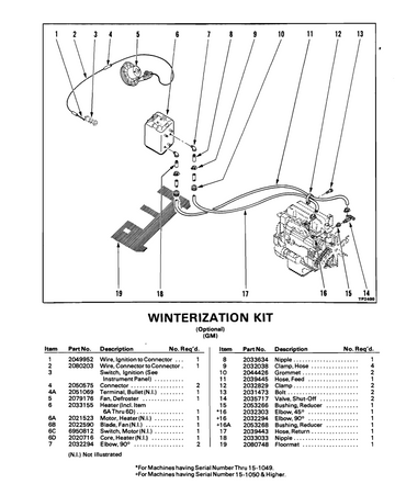 O&K WHEEL LOADER TB SERIES 53 63 65 67 123 124 126 130 133 143 PARTS CATALOG