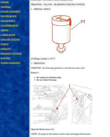 PEUGEOT 206 T1 1998-2008