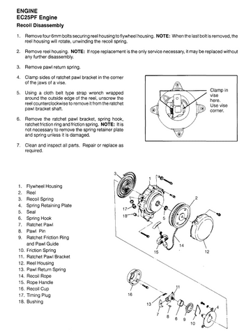 POLARIS ATV LIGHT UTILITY VEHICLE 1996-1998
