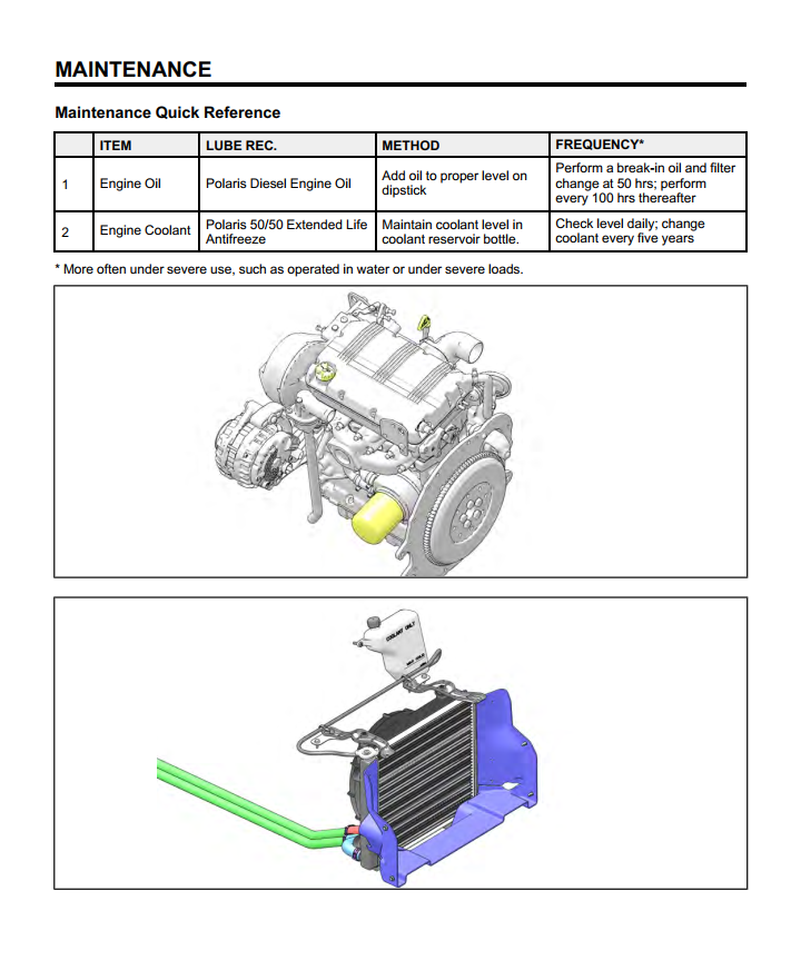 POLARIS RANGER DIESEL AND DIESEL CREW UTV 2015-2018