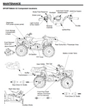 POLARIS SPORTSMAN 450 500 EFI 500 X2 EFI 2007 ATV