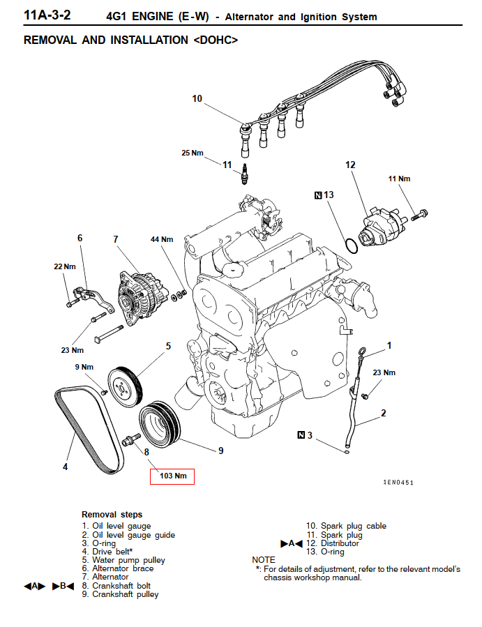 PROTON JUMBUCK 1.5L 4G15 ENGINE