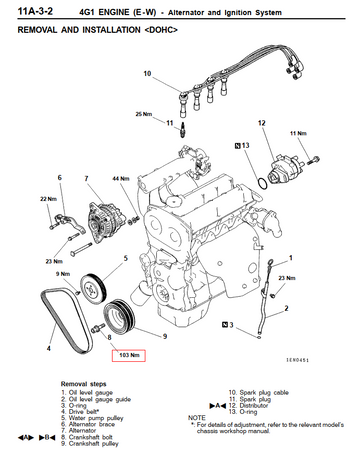 PROTON JUMBUCK 1.5L 4G15 ENGINE