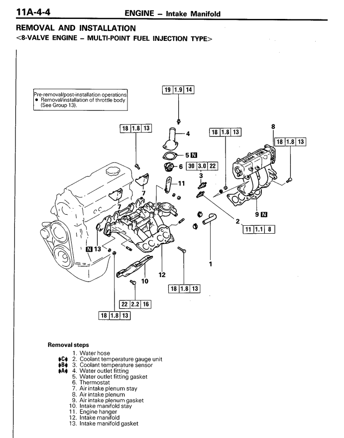 PROTON PERSONA WIRA 1.3L 1.5L 1.6L 1.8.L 1993-2009 ENGINE