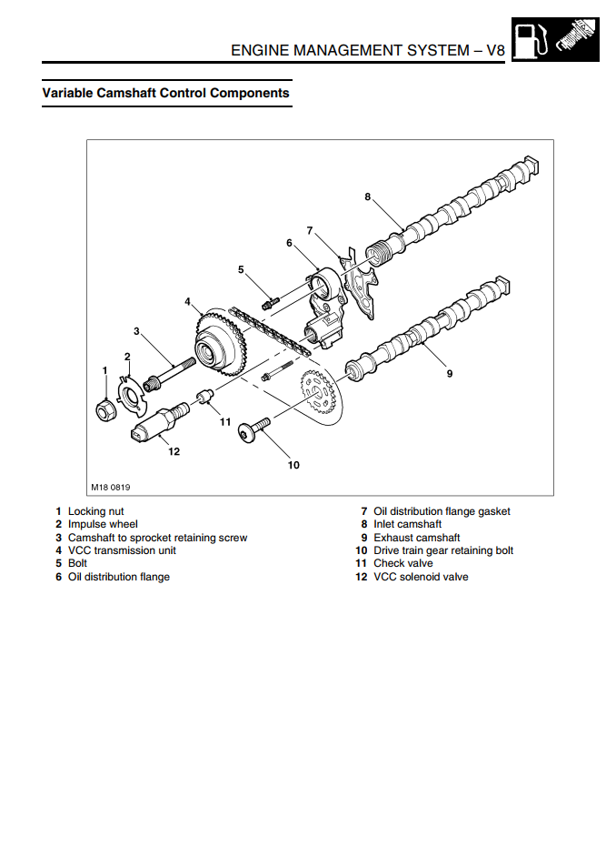 RANGE ROVER L322 3.0L 4.4L 2002-2006