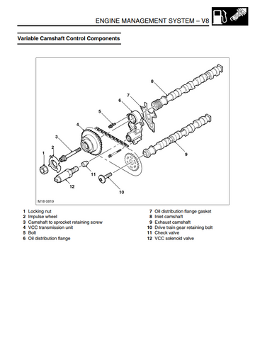 RANGE ROVER L322 3.0L 4.4L 2002-2006
