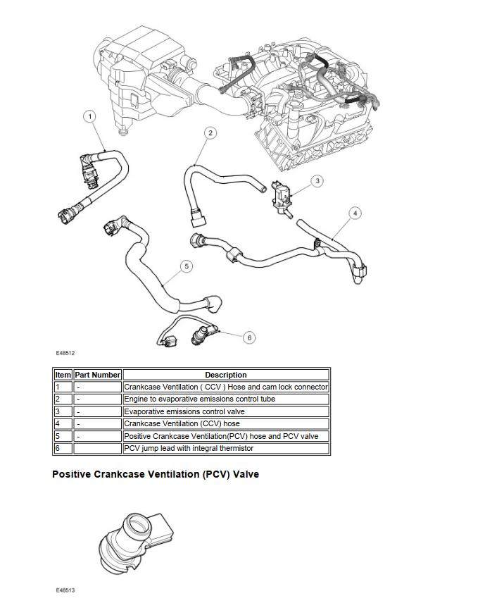 RANGE ROVER SPORT L320 V8 TDV6 2.7L 4.4L 2005-2012