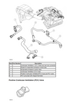 RANGE ROVER SPORT L320 V8 TDV6 2.7L 4.4L 2005-2012