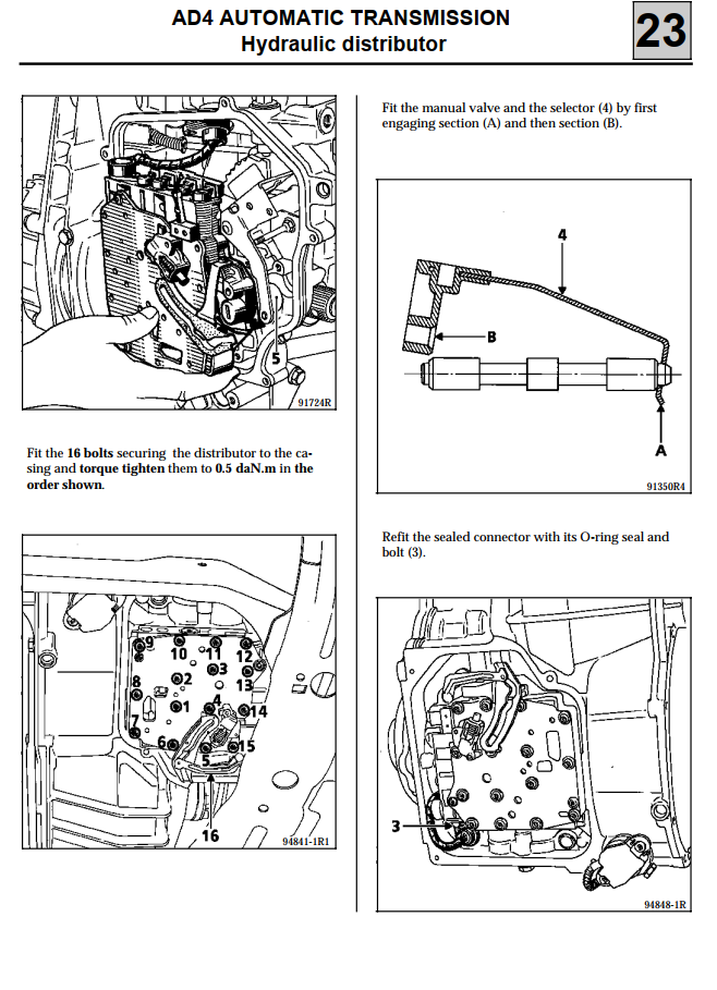 RENAULT 19 CLIO 1988-2000