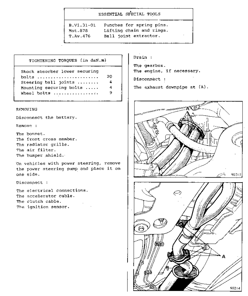RENAULT 25 2.0L 2.1L 2.2L 2.5L 2.7L 2.8L 1983-1992