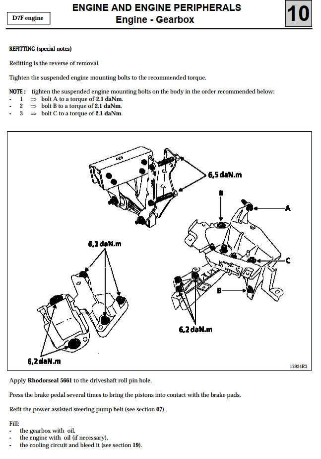 RENAULT KANGOO X76 1.5L 1.6L 2003-2010