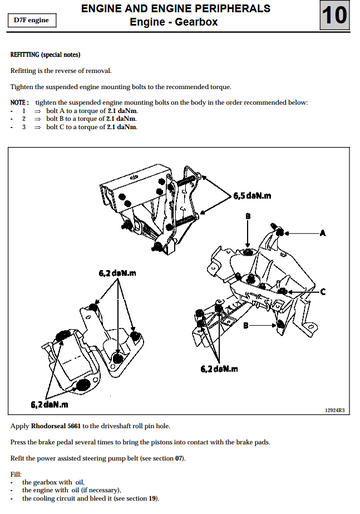 RENAULT KANGOO X76 1.5L 1.6L 2003-2010