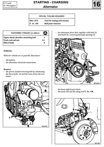 RENAULT SCENIC MEGANE SCENIC 1996-2003