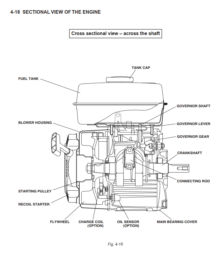 ROBIN SUBARU 5.7HP SP170 7HP SP210 EFI ENGINE