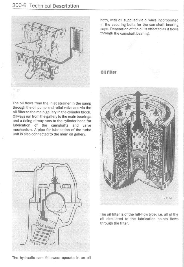 SAAB 900 2.0L WITH TURBO 1981-1993
