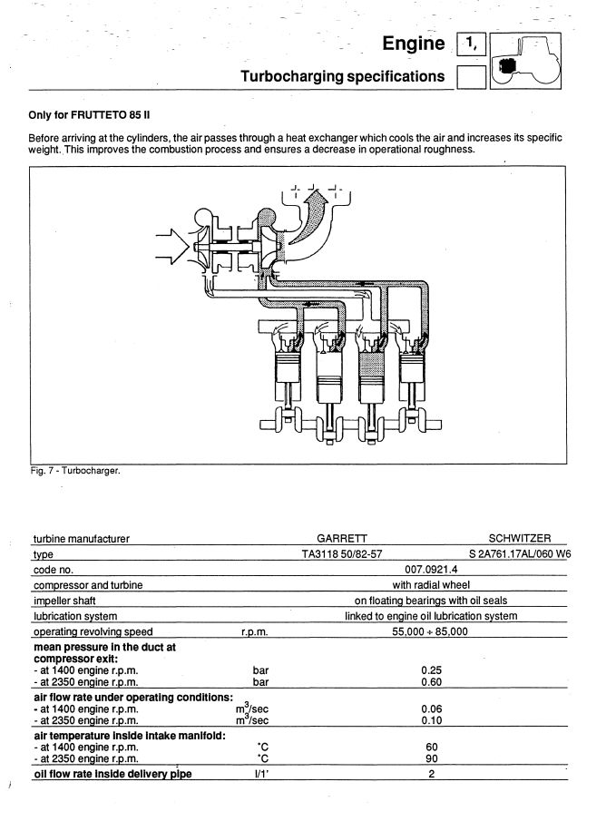 SAME FRUTTETO II 60 75 85 DIESEL TRACTOR