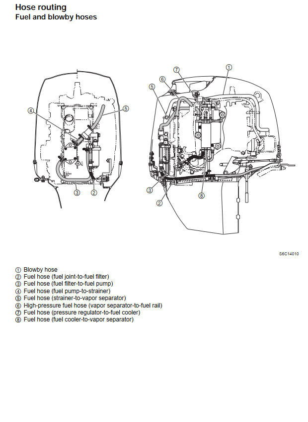 SELVA DORADO 50 60 EFI MARINE OUTBOARD
