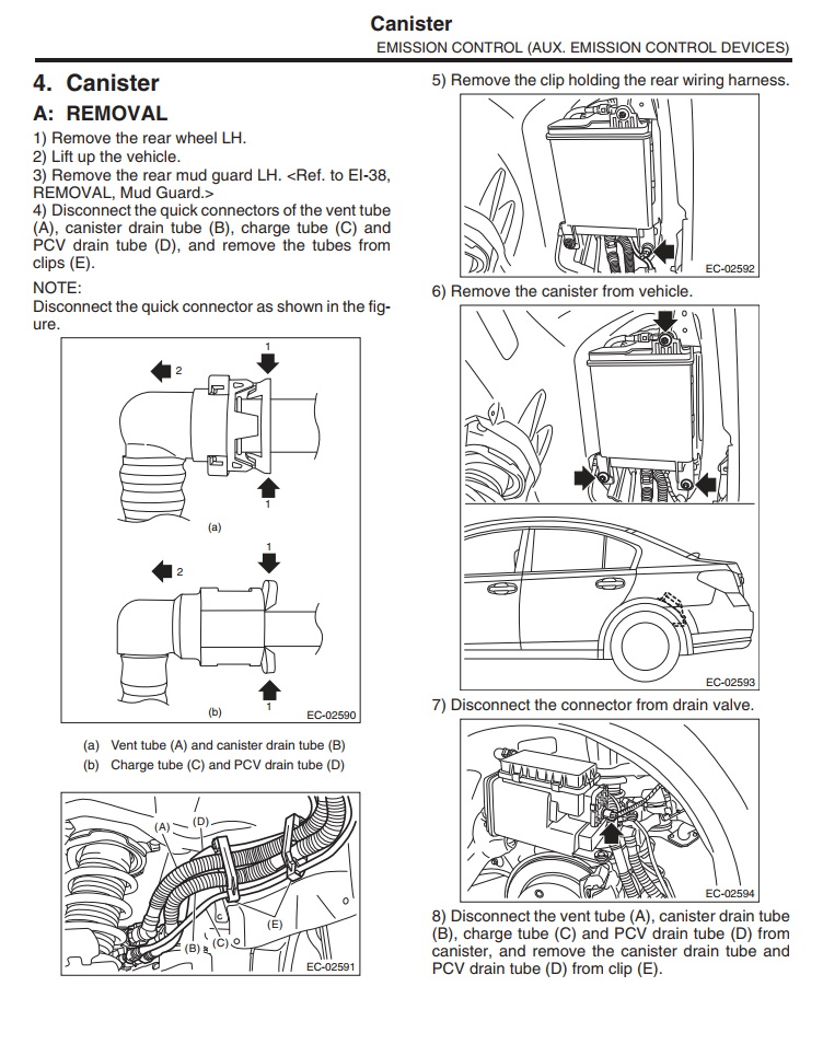 SUBARU LIBERTY LEGACY OUTBACK 2.5L 3.6L 2010-2012