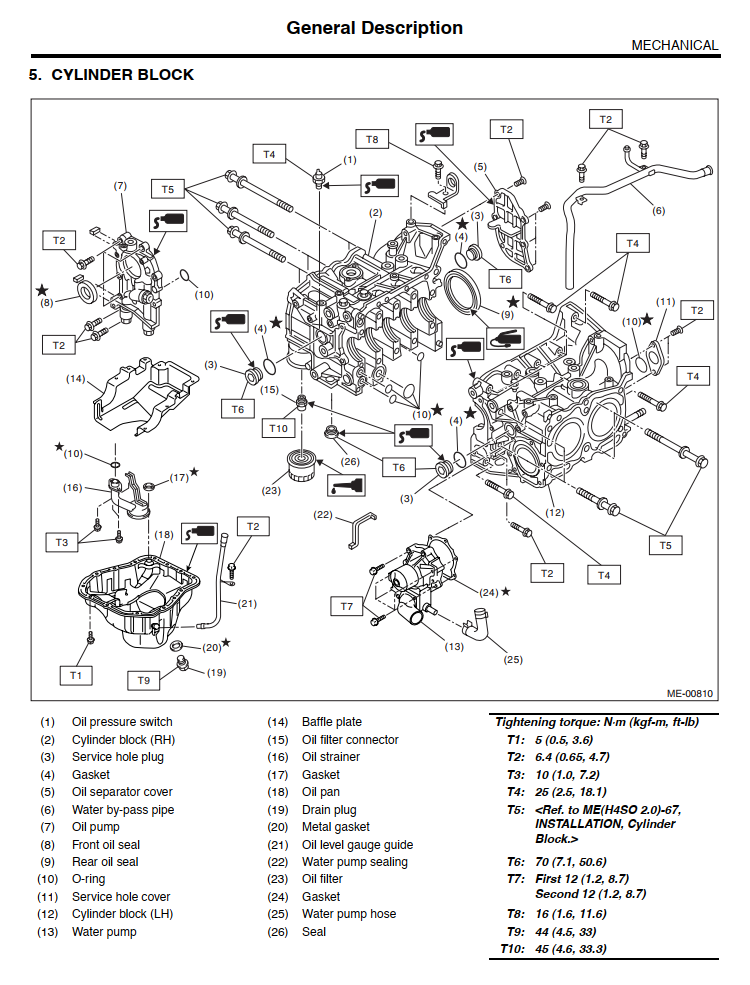 SUBARU LIBERTY LEGACY OUTBACK 2003-2009