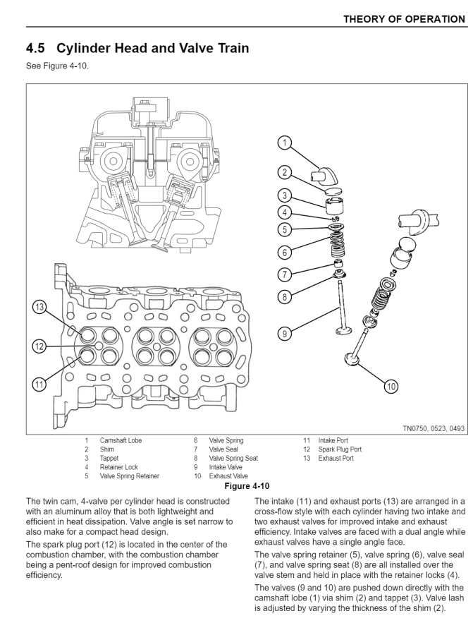 SUZUKI ALTO 2009-2016 660CC K6A 1000CC K10B ENGINE