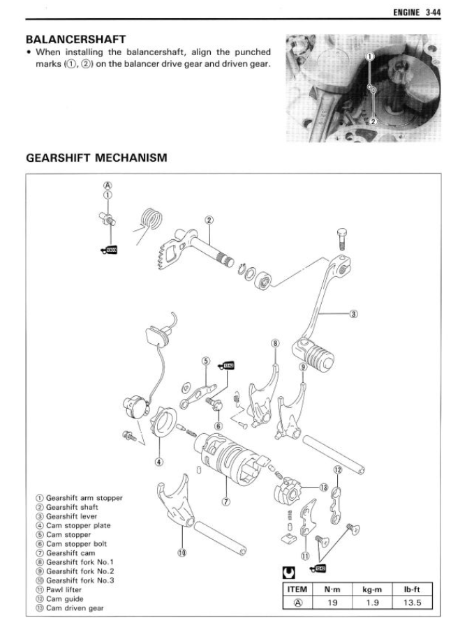 SUZUKI DR650SE 1996 ONWARD BIKE