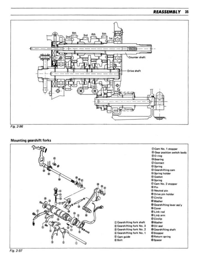 SUZUKI GS550 GS 550 550CC BIKE 1977-1986