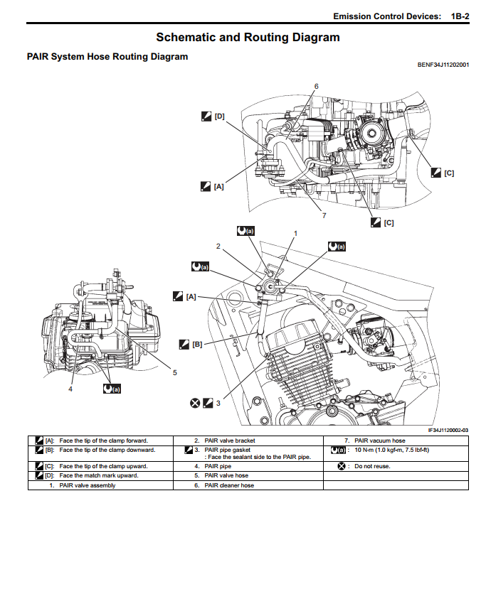 SUZUKI INGLES GSX150 GSX150 L5 2015 BIKE