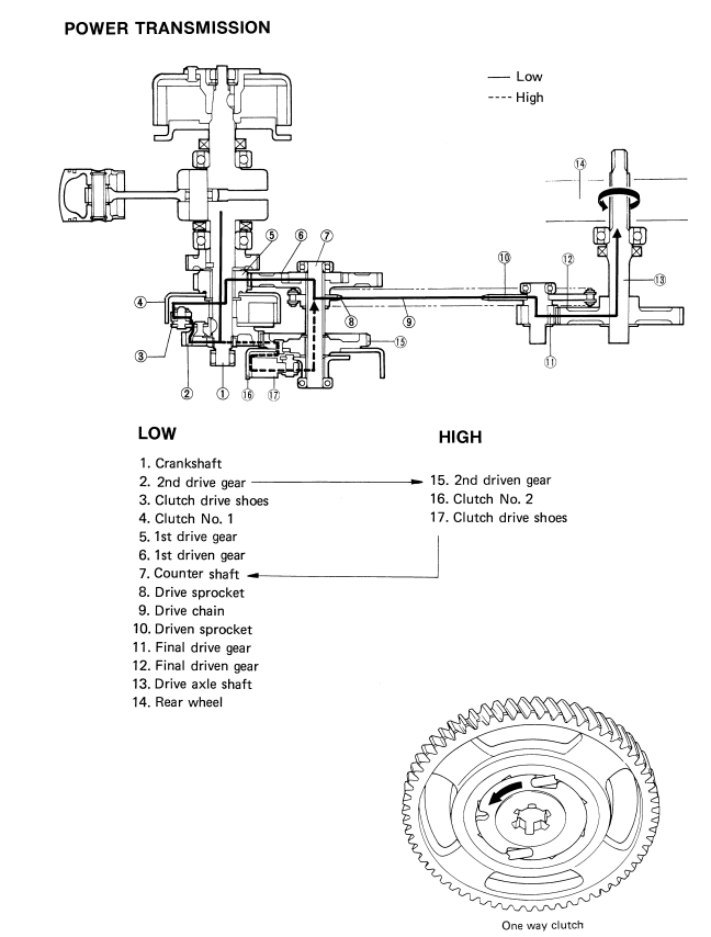 SUZUKI MOPED FZ50 FZ 50 1980 ONWARDS BIKE