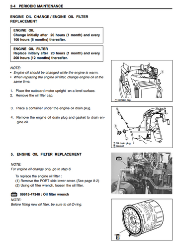 SUZUKI OUTBOARD MOTOR 4 STROKE DF 30