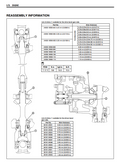 SUZUKI QUAD RUNNER 500 LT-F500F 1999-2002 ATV