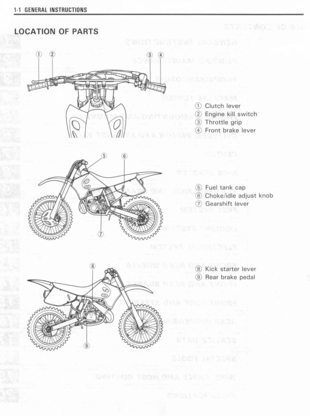 SUZUKI RM250 RMX250 RM AND RMX 250 BIKE