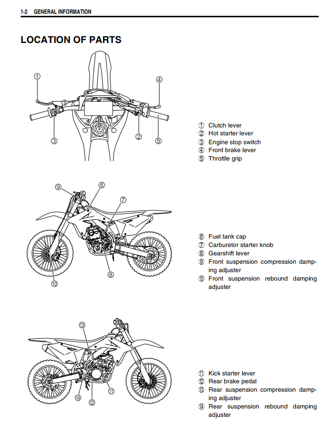 SUZUKI RMZ250 RM-Z250 2007 ONWARD BIKE