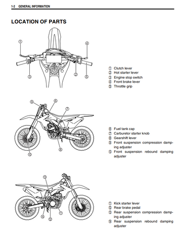 SUZUKI RMZ250 RM-Z250 2007 ONWARD BIKE