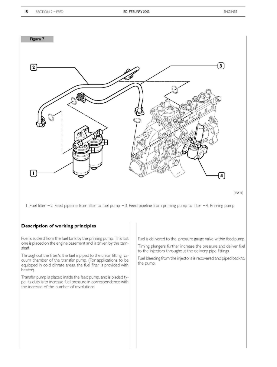 NEW HOLLAND 445/M2 445T/M2 668T/M2