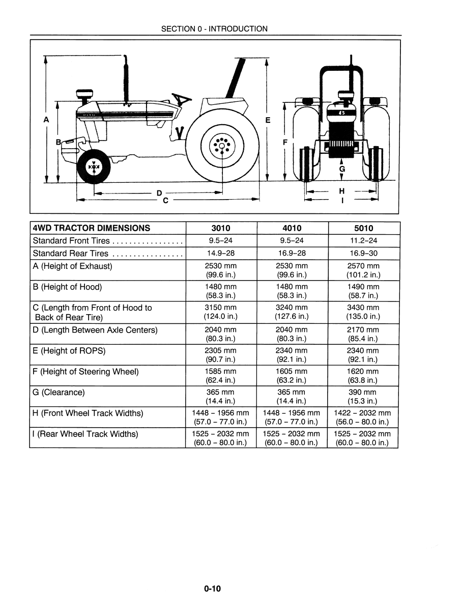 NEW HOLLAND 3010S 4010S 5010S TRACTOR