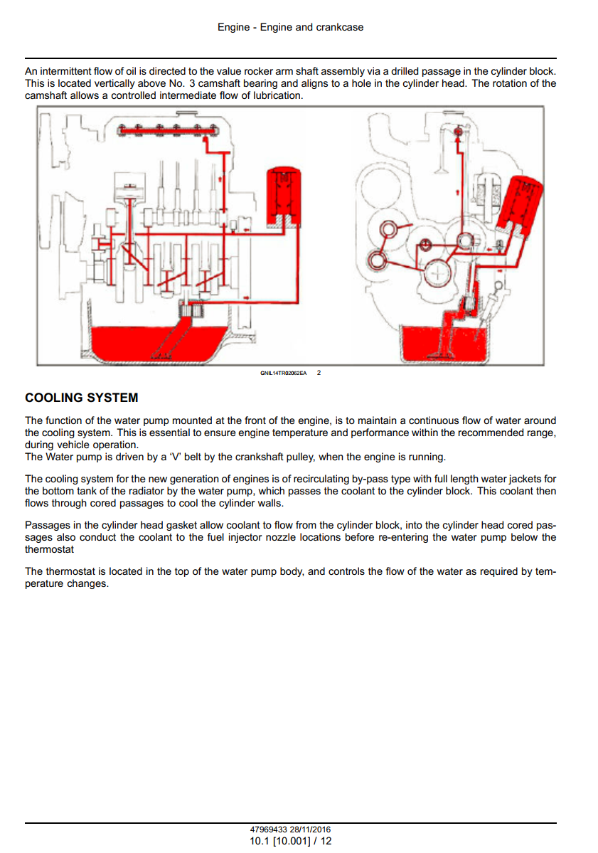 NEW HOLLAND 6010 6510 7510 TRACTOR