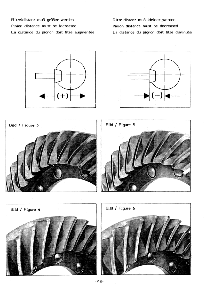 NEW HOLLAND APL300 ZF-PLANETARY STEERING AXLE REPAIR INSTRUCTIONS