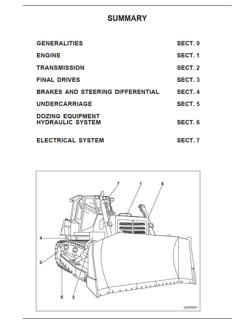 NEW HOLLAND D350 CRAWLER DOZER