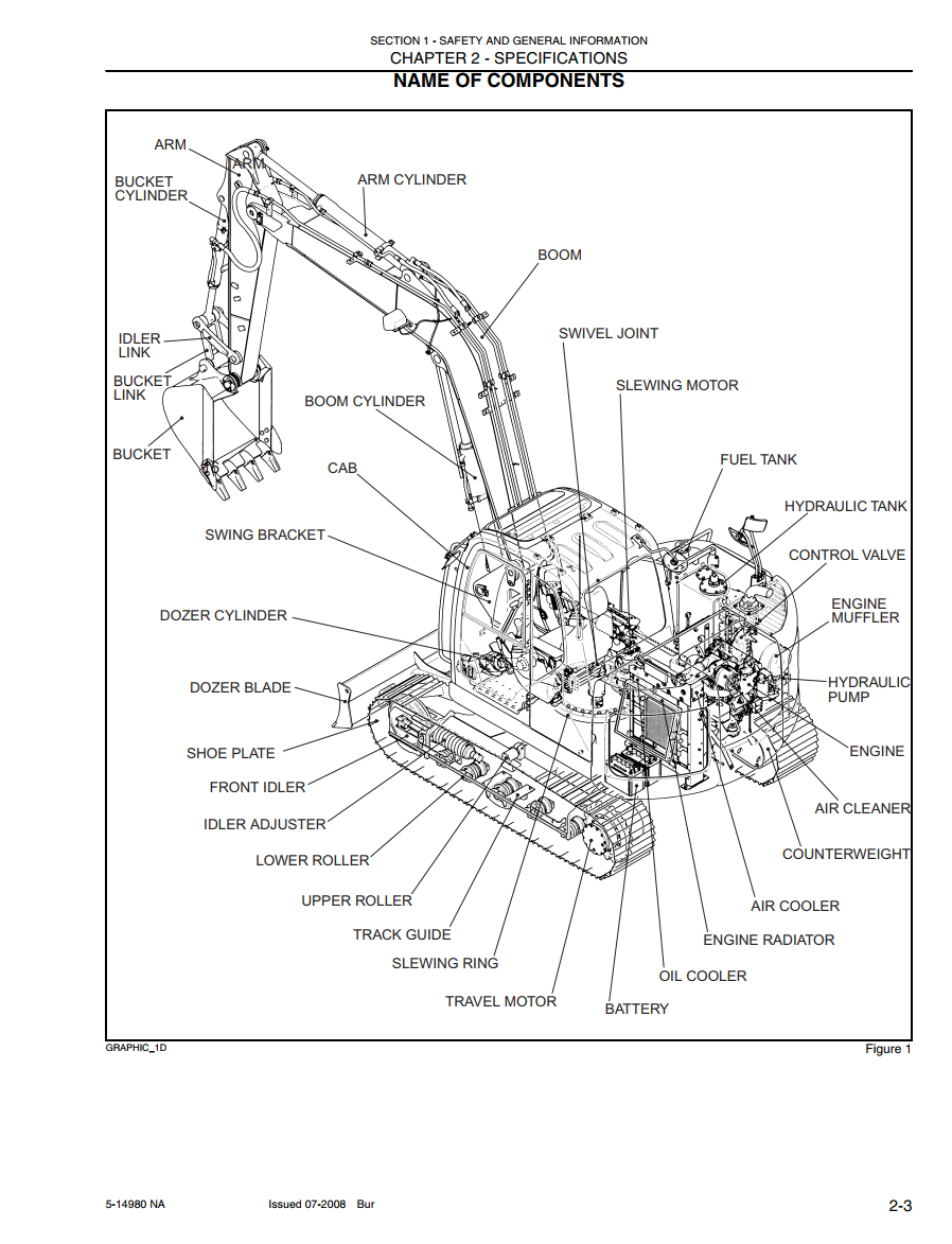 NEW HOLLAND E80B TIER 4 CRAWLER EXCAVAT