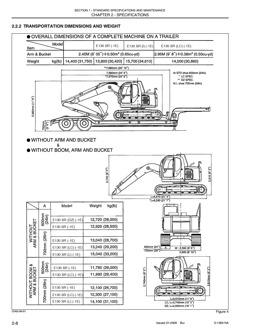 NEW HOLLAND E130 CRAWLER HYDRAULIC EXCAVATOR