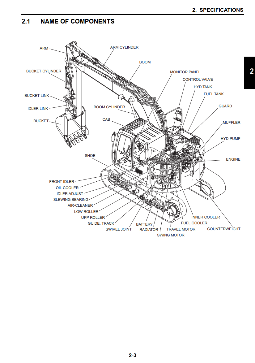 NEW HOLLAND E140 CSR CRAWLER EXCAVATOR