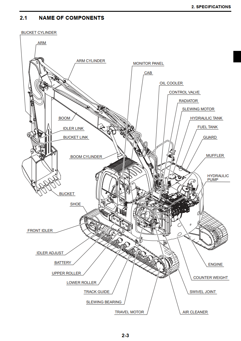 NEW HOLLAND E225BSR E225 BSR CRAWLER EXCAVATOR