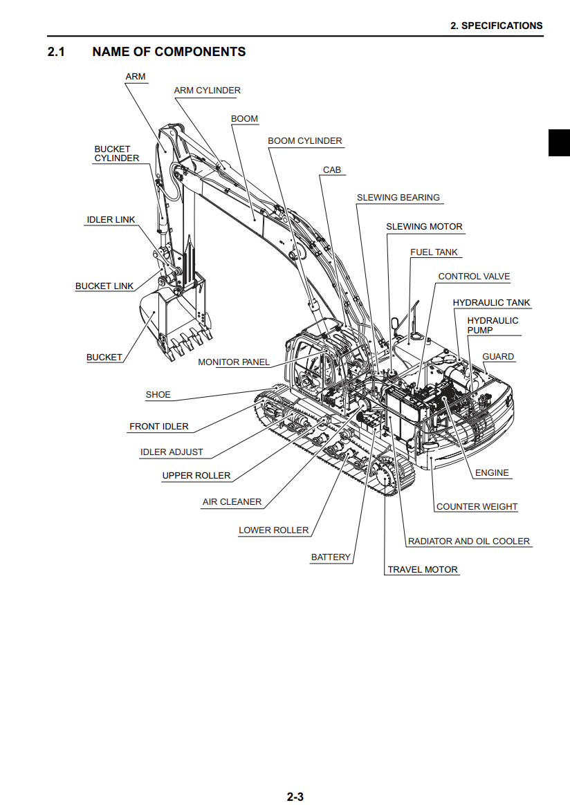 NEW HOLLAND E385B E385BLC HYDRAULIC EXCAVATOR
