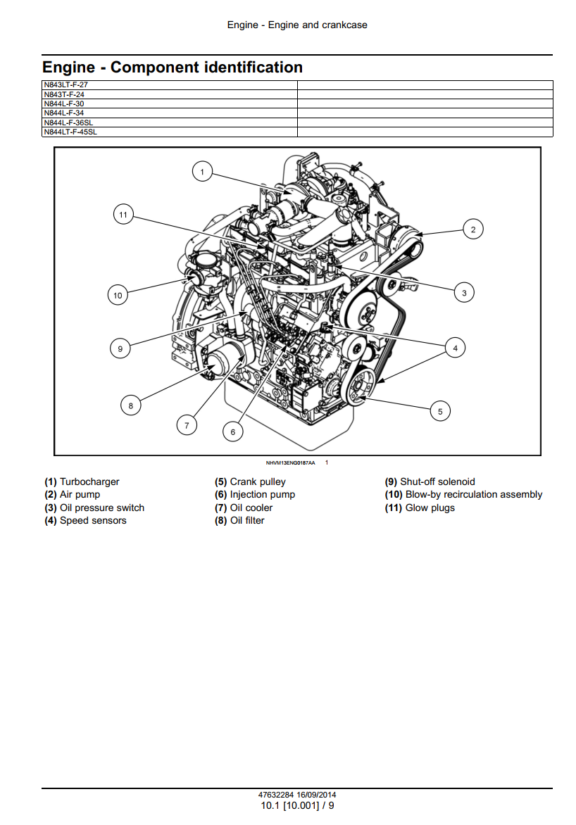 NEW HOLLAND FORD ISM TIER 4 ENGINE