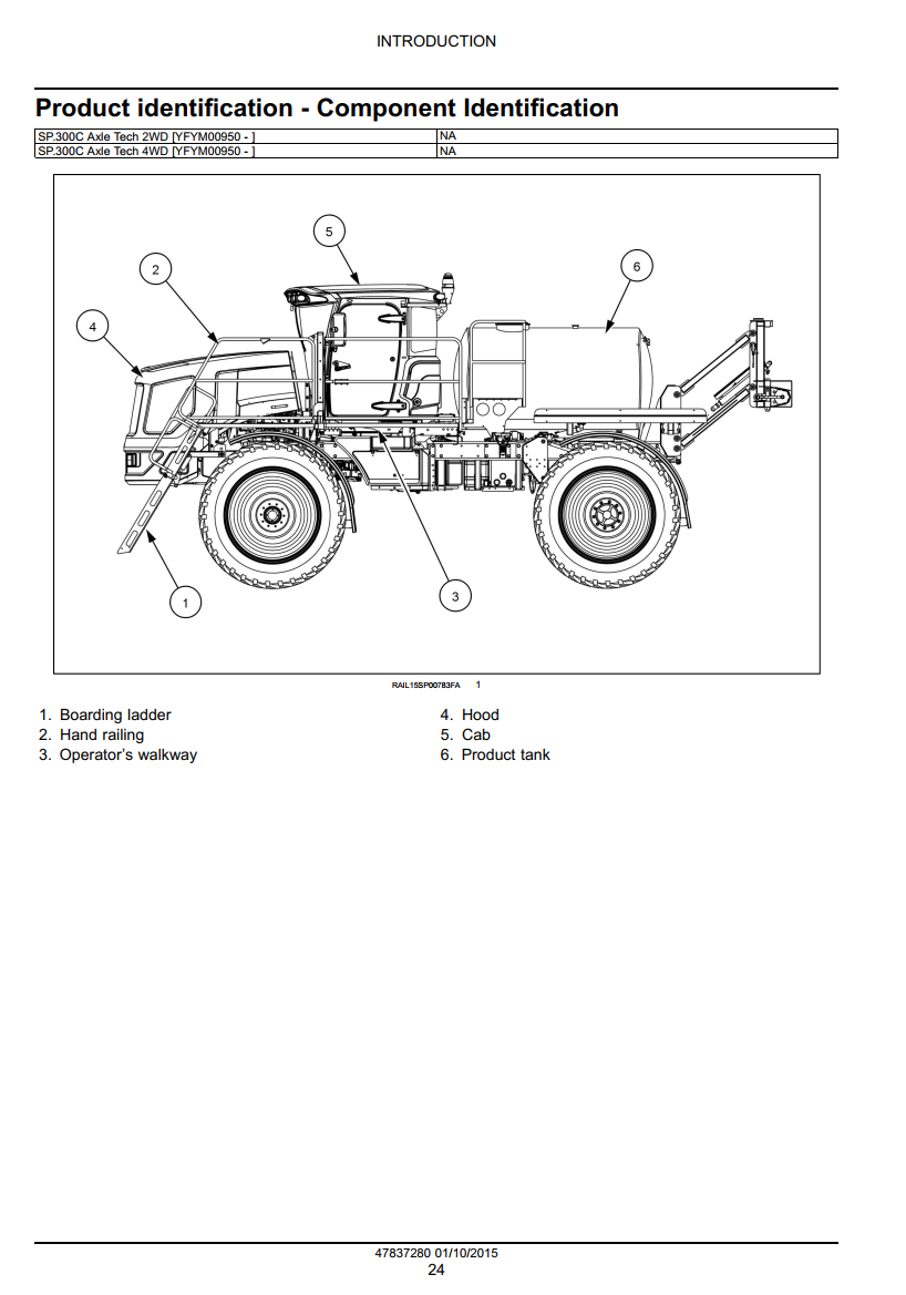 NEW HOLLAND GUARDIAN SP.300C TIER 4B SPRAYER