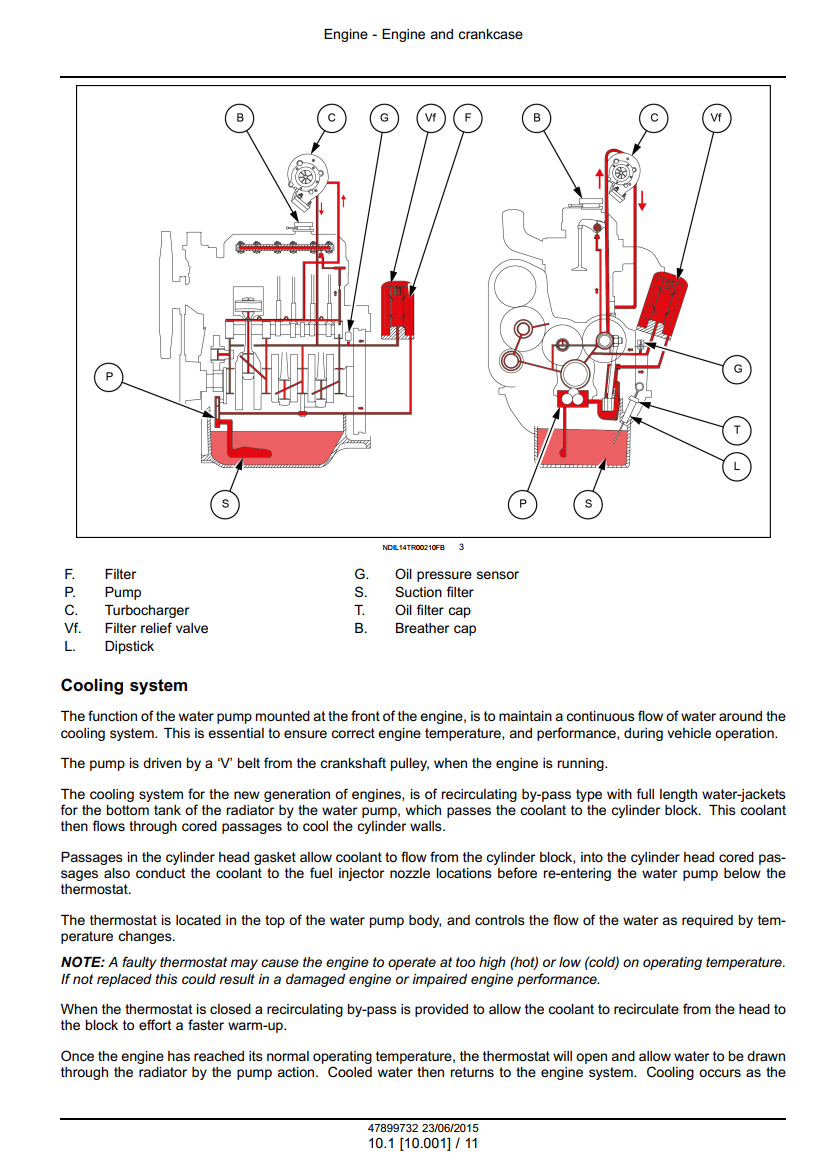 NEW HOLLAND TT SERIES TT55 TT65 TT75 TIER 3 TRACTOR SERVICE REPAIR MANUAL