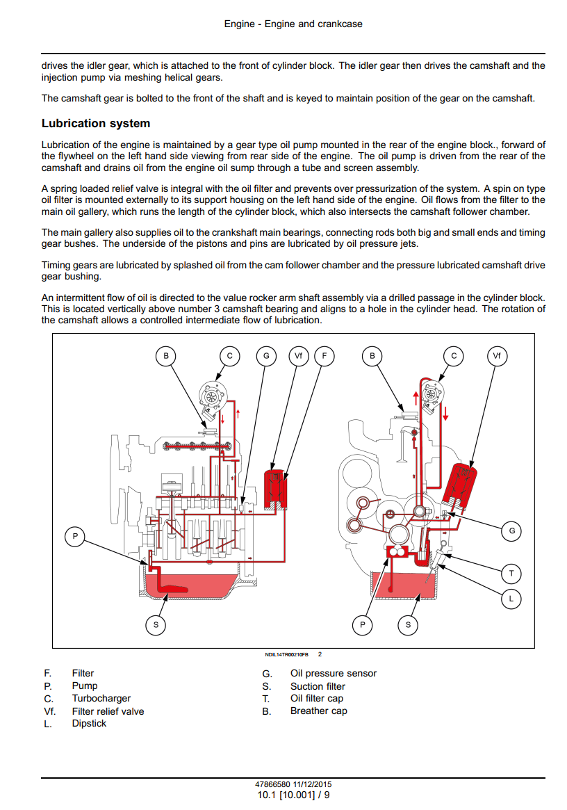 NEW HOLLAND TT4 SERIES TT4.80 TT4.90 80HP 88HP TRACTOR SERVICE REPAIR MANUAL