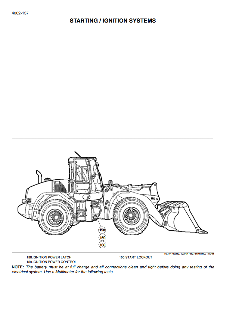 NEW HOLLAND W170C TIER 2 WHEEL LOADER TRACTOR